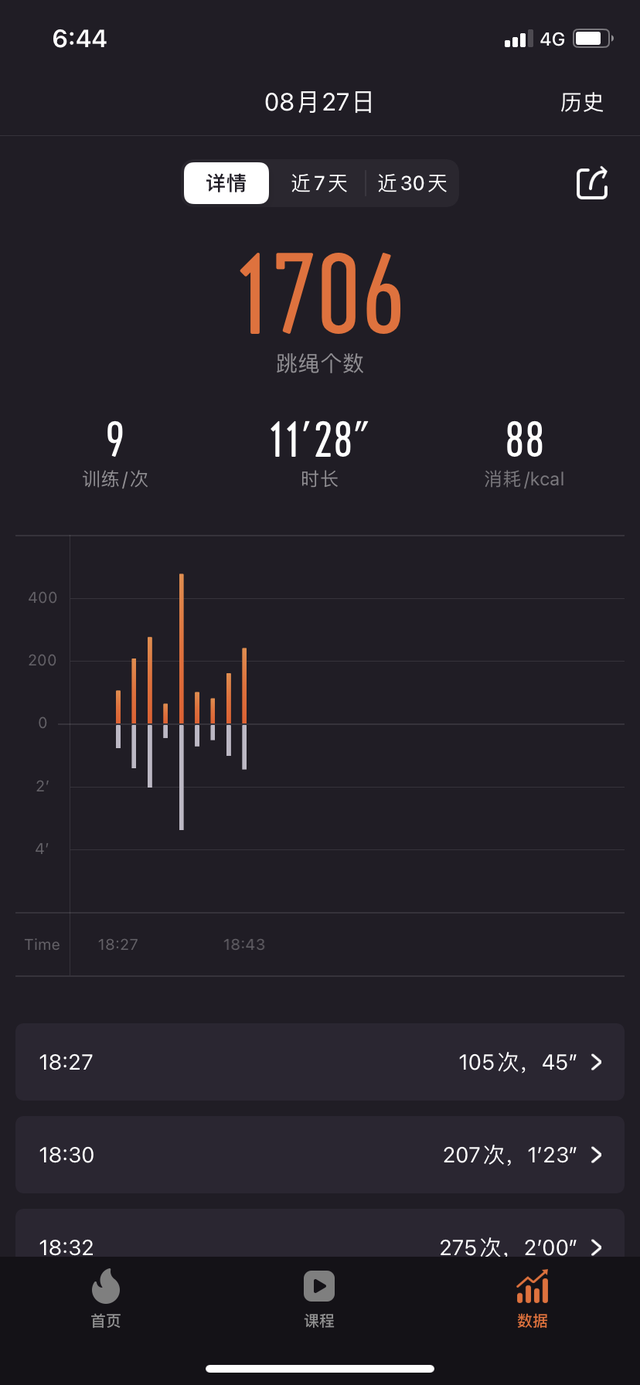 我要偷偷燃脂 然后惊艳所有人—云麦智能跳绳