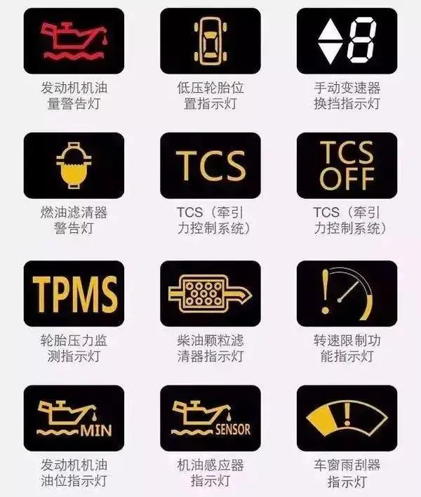 汽车故障指示灯是提示驾车者车辆可能存在一定故障的设备,车主需
