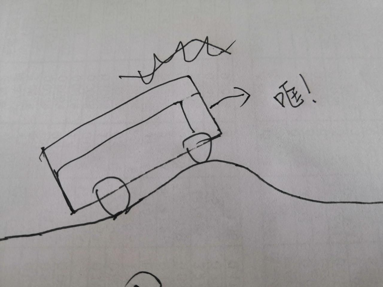 车友们,一个小上坡加一个小下坡没有刹车快速过去后车子哐的一下