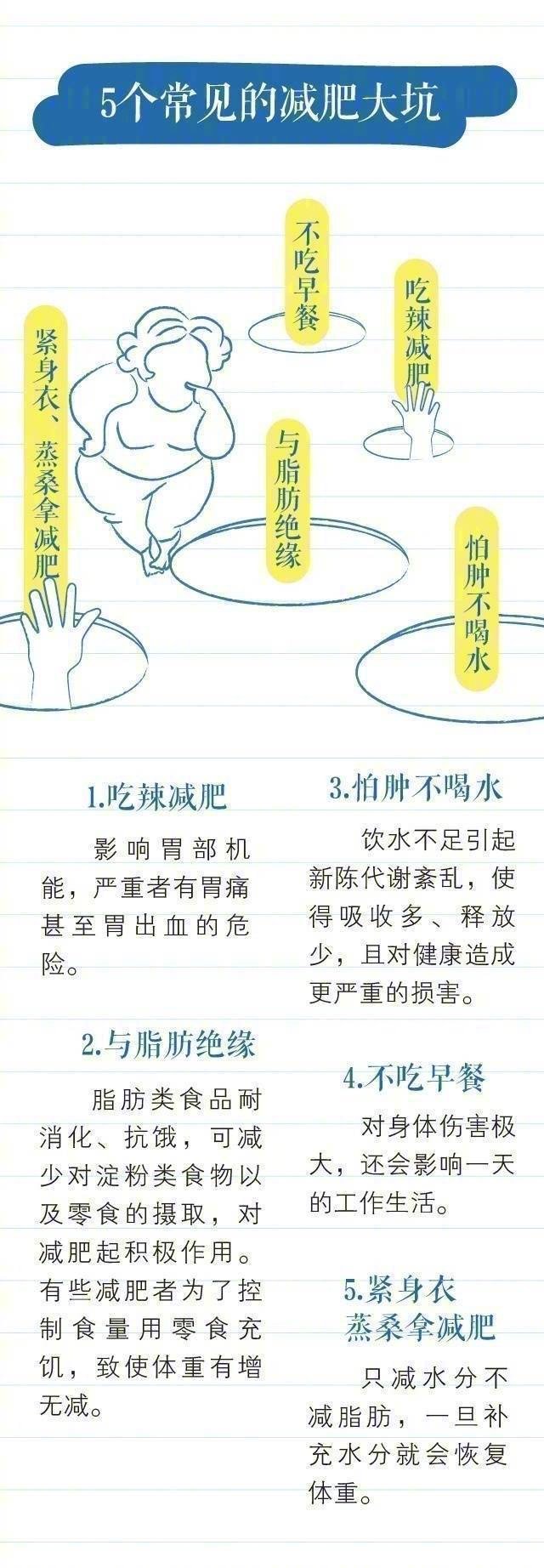 男孩|世界最胖男孩减重200斤 你需要一套真正有效的减肥法