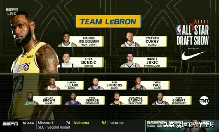 队长|NBA全明星队长选人名单出炉 杜兰特称被截胡本西这么吃香？