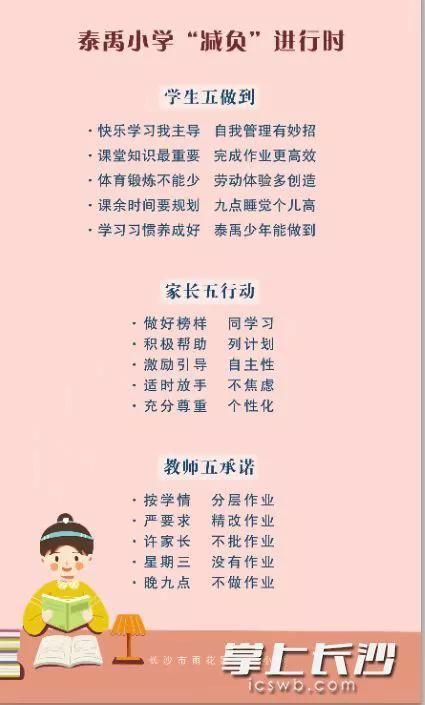 签晚|长沙一小学签晚9点后不做作业协议 杜绝熬夜写作业！