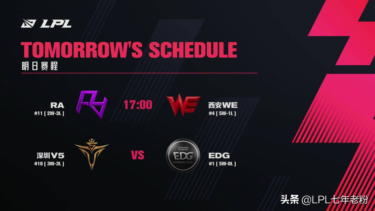 LGD|SN 2-0轻取LGD 干利落二比零拿下比赛算是找回一点状态