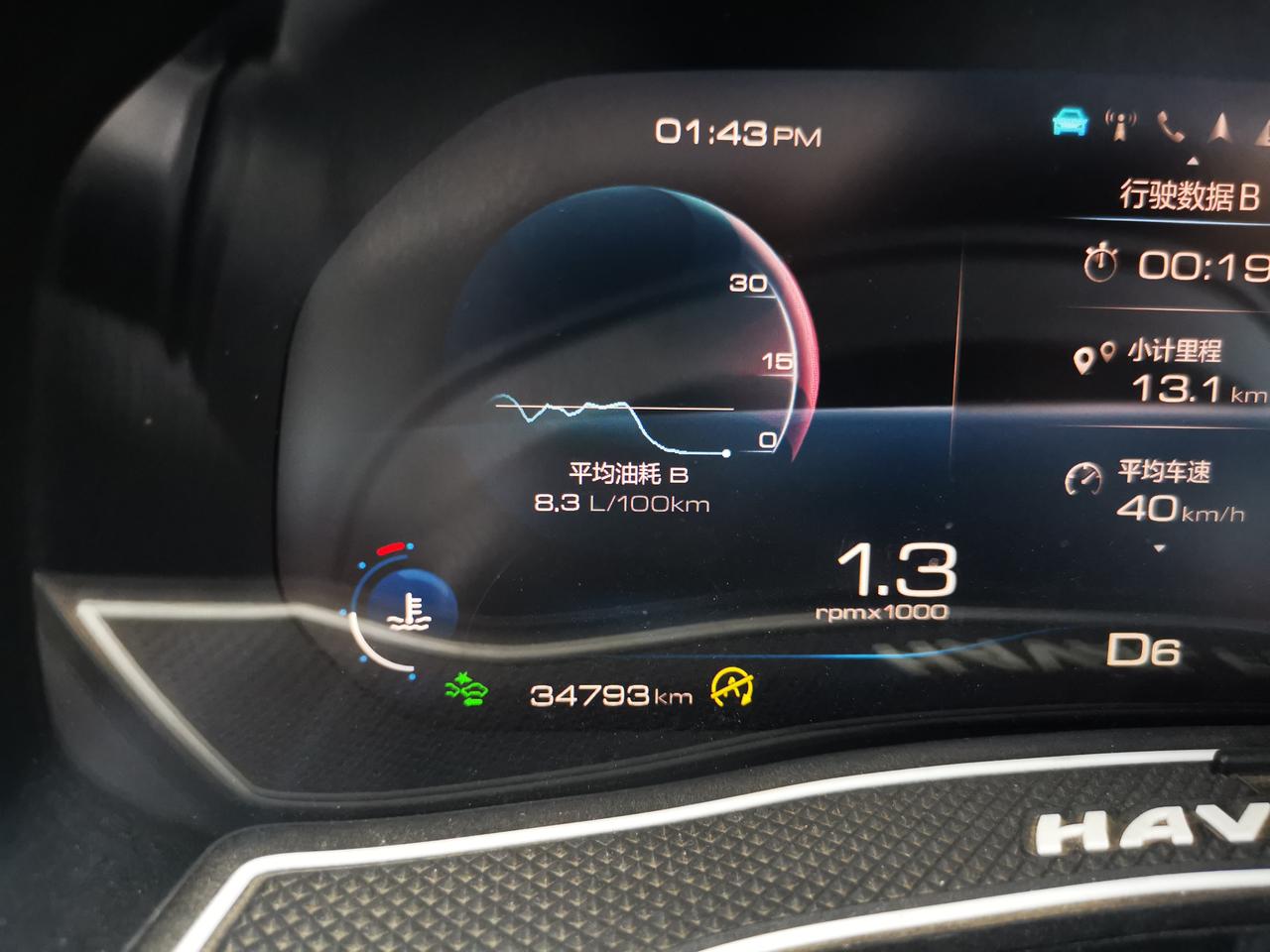 你们要看的油耗_哈弗f7x车友圈_晓晓82145356_懂车帝