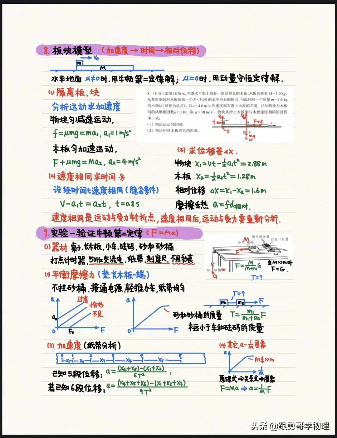 斜面模型,超重与失重,皮带传动,板块模型,实验-验证牛顿第二定律 展现