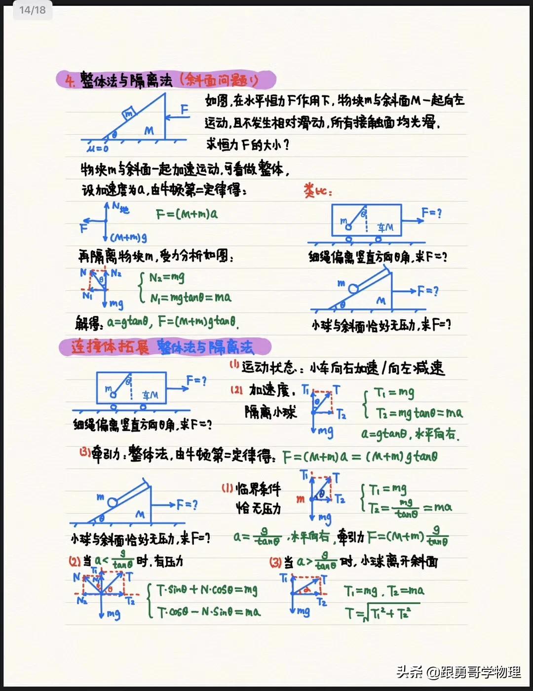 连接体问题模型图片