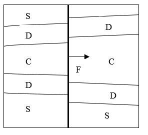 断层.jpg