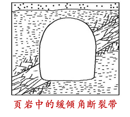 洞室.png