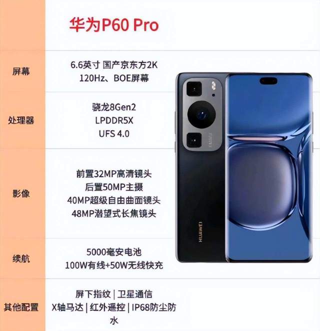 华为P60系列的配置参数相继曝出，预计三月份发布，影像是重头戏