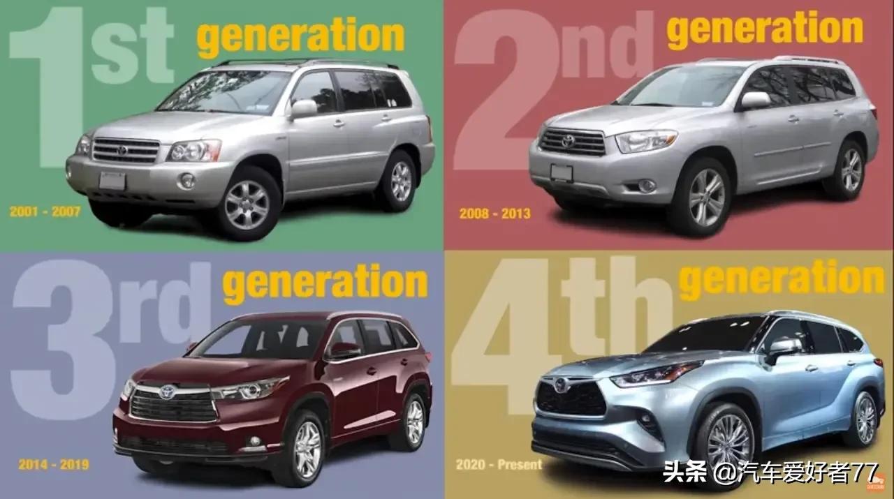 第一代汉兰达2001-2007 第二代汉兰达2008-201