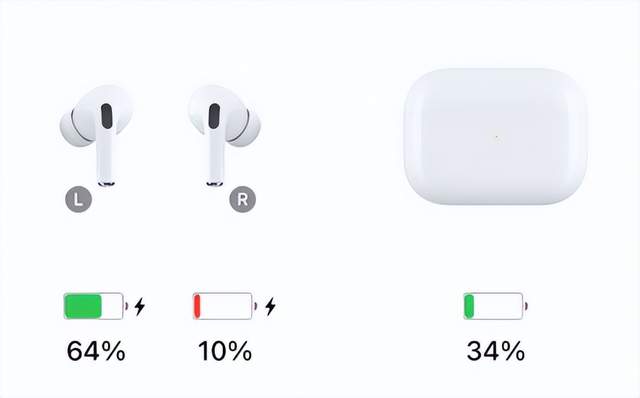 airpodspro耳机电量不一样正常吗？AirPod pro日常使用技巧