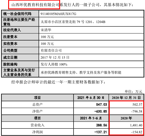 优路教育的“子公司之殇” 公司 第5张