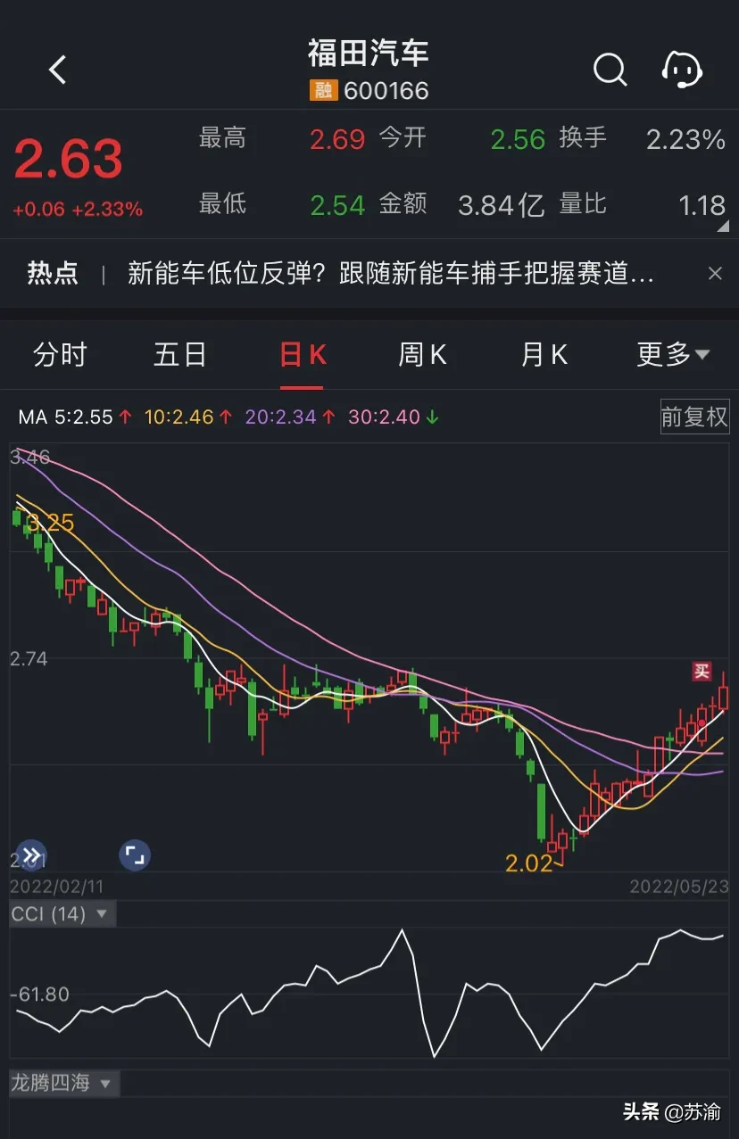 怎么才能坚持住不卖出自己的股票 重要会议释放出信号及个股解读（附股）