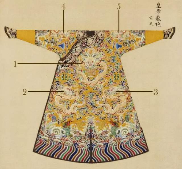 [转载]二月二龙抬头——中国龙文化