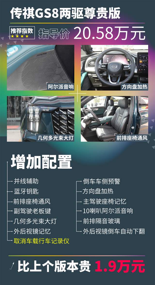 全新传祺GS8，买18万的“丐版”太值了！