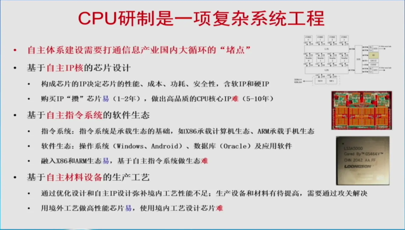 胡伟武在2021中国汽车供应链大会上的演讲PPT