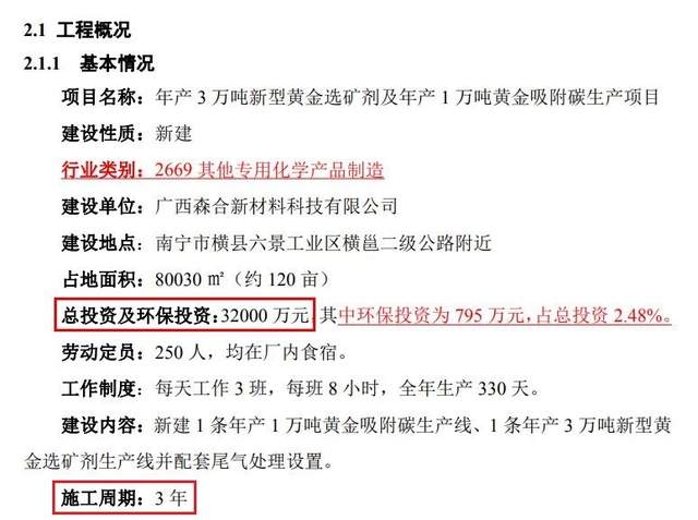 森合高科两发明专利存疑，两版招股书及环评文件自相矛盾 公司 第8张