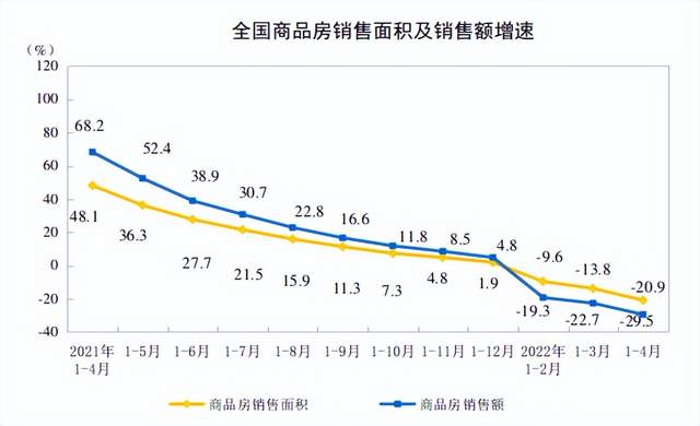 房贷利率下限降至4.4%！大家为什么突然不愿意买房了？