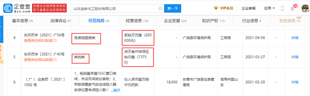 长华化学竟“抄错”可比公司数据，或向实控人低价转让资产 公司 第4张