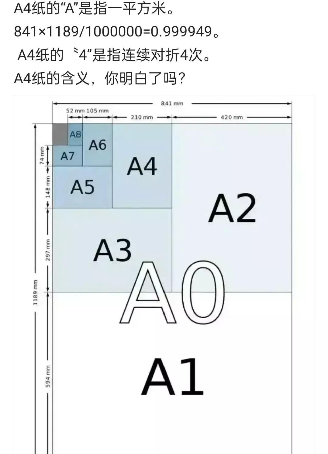 a5纸张是多少开本