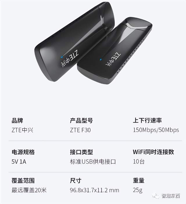 每日智讯-221201 - 第3张