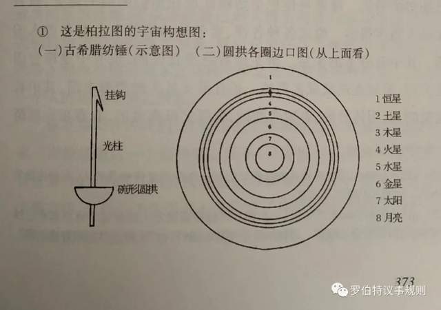 【书摘】柏拉图《理想国》第十卷（3）：灵魂不朽不灭、正义者与不正义者的终局