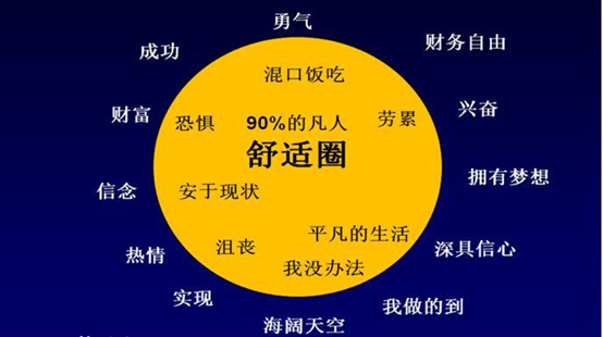不确定时代读《反脆弱》：拥抱生活的“微出轨”-心理学文章-壹心理