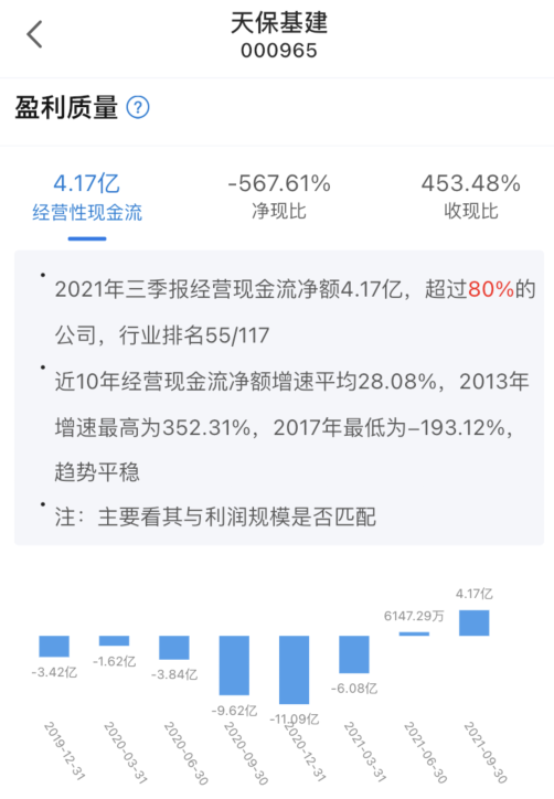 批量涨停，房地产板块发生了什么？ 快讯 第4张