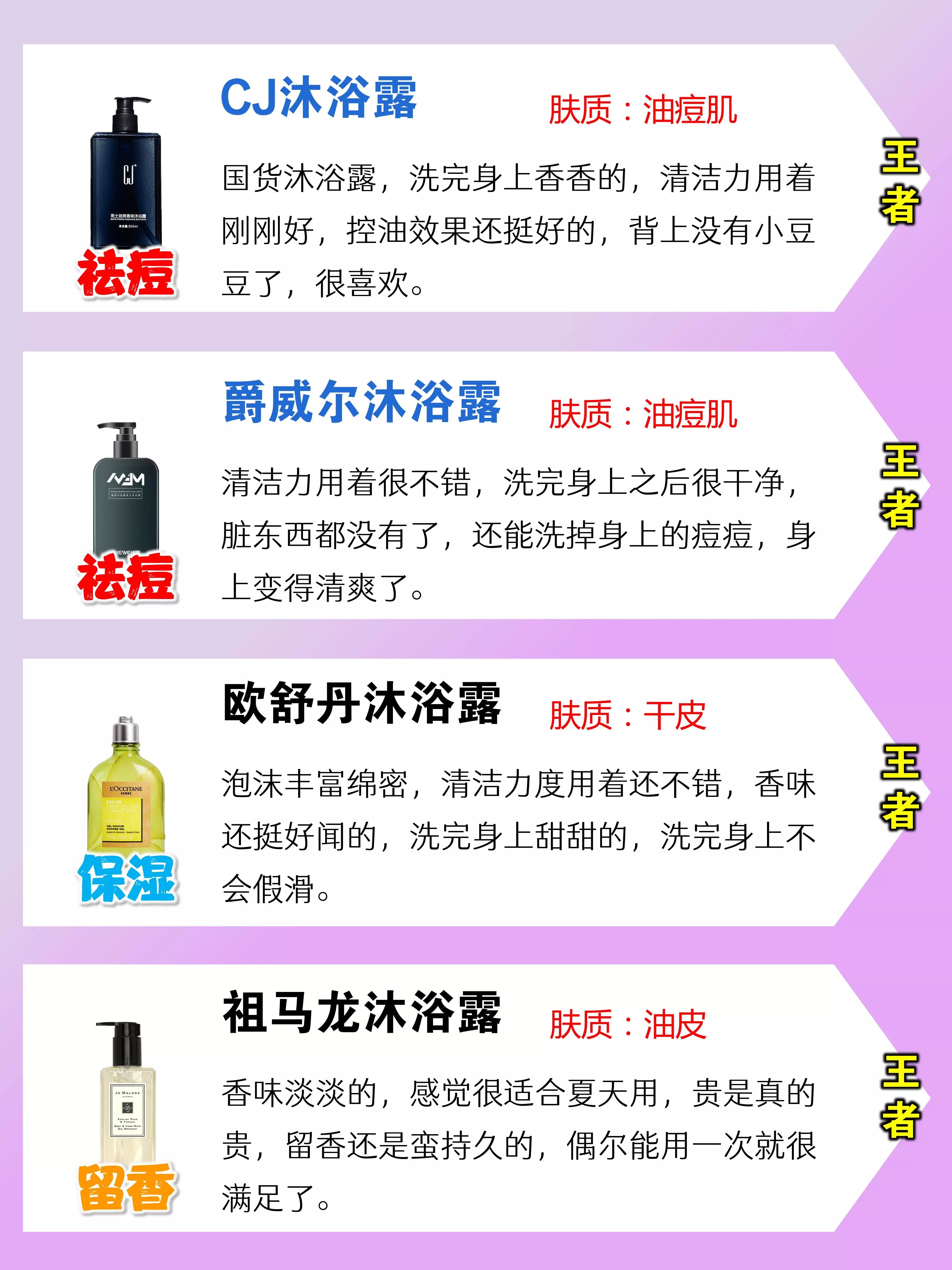 男同胞們 你的沐浴露買對了嗎 建議提前看避免夏天汗臭尴尬男生護膚不護膚不重要清潔一定要做到位臉部清潔 身體清潔都要做到位