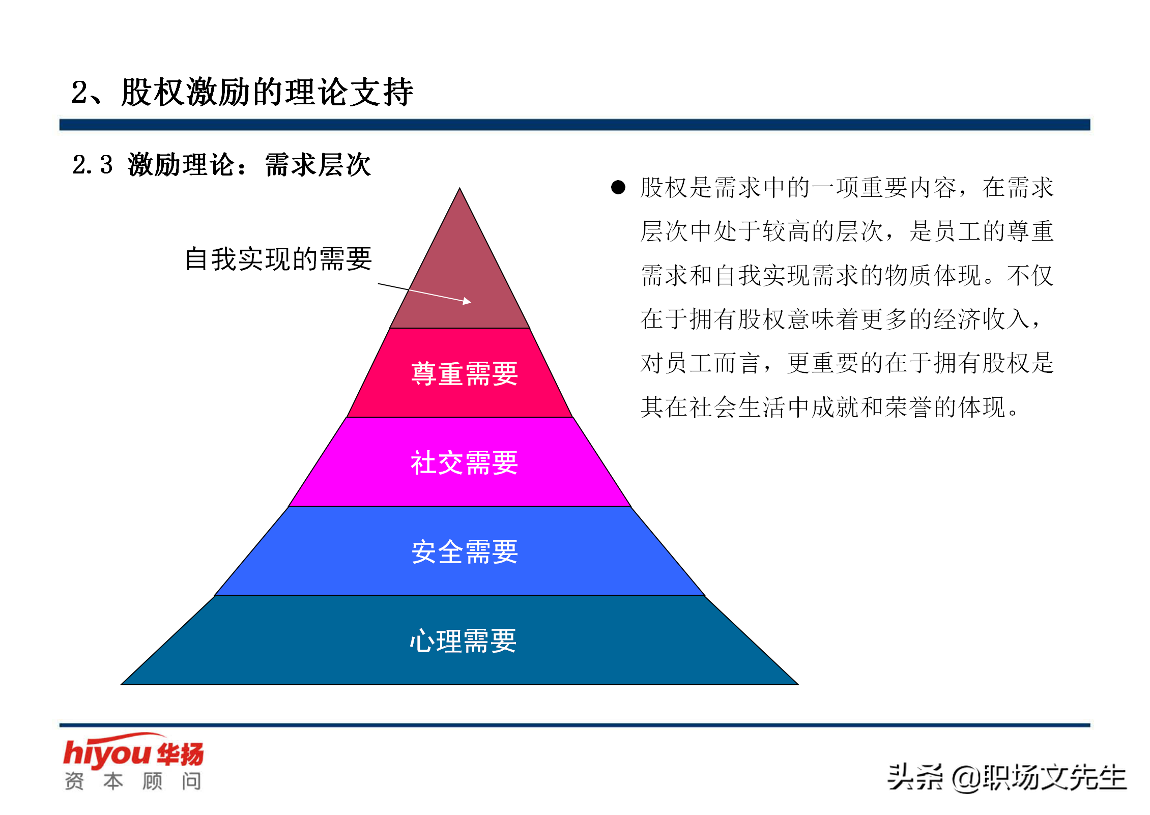 薪酬绩效体系设计：提升企业竞争力的关键