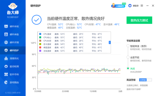 用得流畅，性价比高。体验七彩虹B660M gaming pro V20