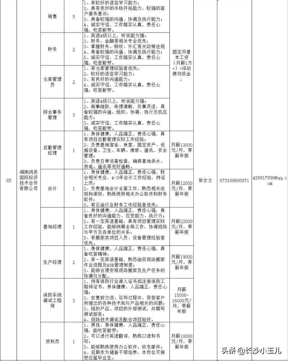 长沙工厂月入过万的工作 长沙最好的长白班工厂