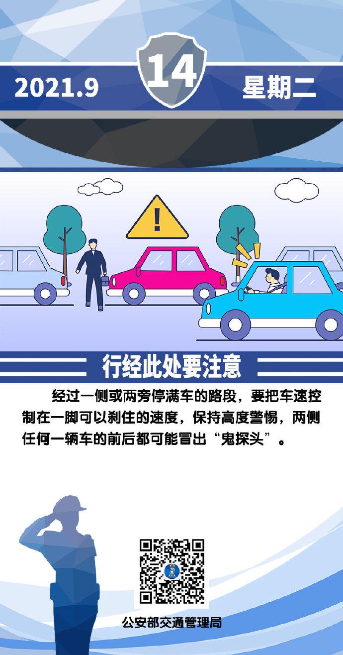 安全提示每日一图行经此处要注意经过一侧或两旁停满车的路段要把车速