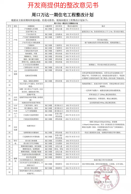 河南万达•周口ONE存在多项质量问题，业主被要求先收房才能验房