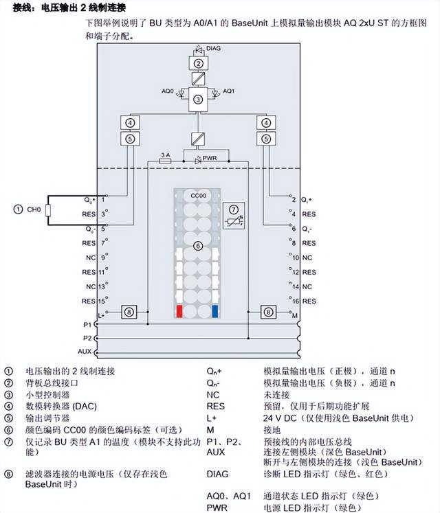 ET200SP I/O 模块接线图汇总下载！-PLC资料-工控论坛