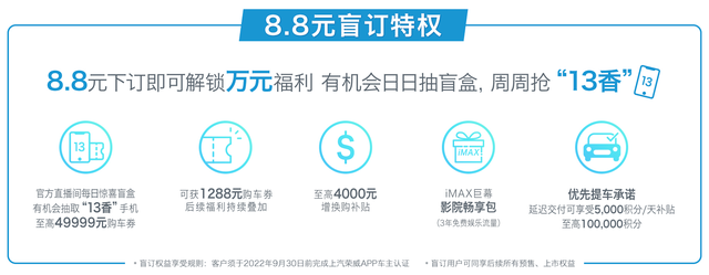 盲订一小时订单突破万辆，全新第三代荣威RX5/超混eRX5自证不凡-求是汽车