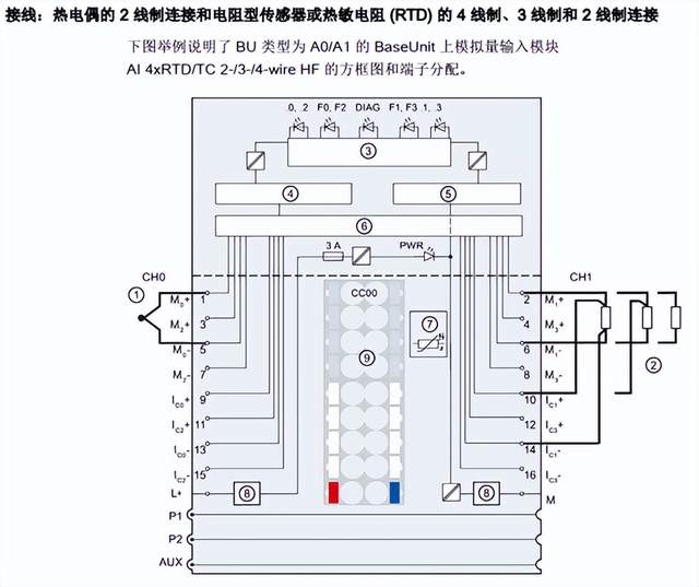 ET200SP I/O 模块接线图汇总下载！-PLC资料-工控论坛