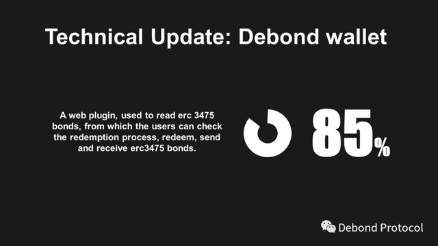 去中心化债券生态平台Debond获九大机构加持，Bixin Ventures领投