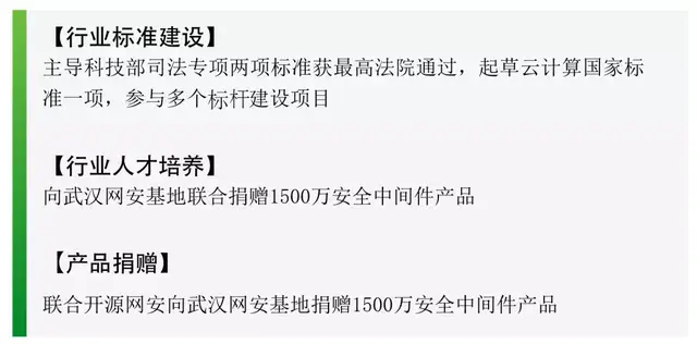 金蝶天燕的2021： 四份信创成绩单和十大品牌闪亮时刻-科记汇