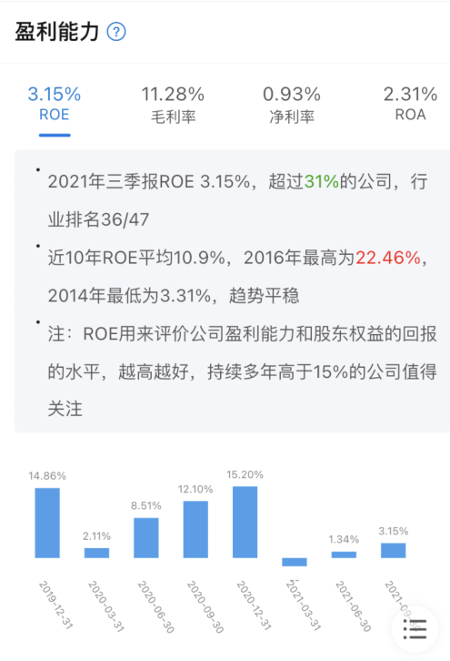 20亿元大手笔回购依然难挡颓势，快递龙头该何去何从？ 快讯 第5张