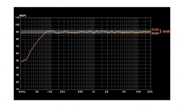 艾特铭客X30 100W 高保真有源立体声音箱