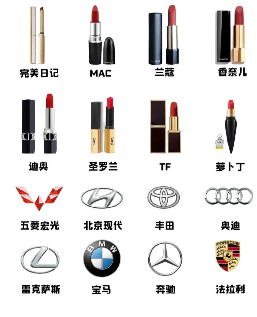 口红汽车品牌对照表图片