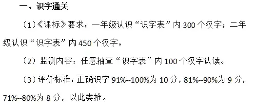 曾都区实验小学开展一二年级学业质量监测活动核心素养,学生学科能力