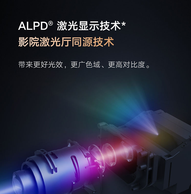IDC权威报告出炉，投影机市场稳步向好，峰米投影出货量同比暴增