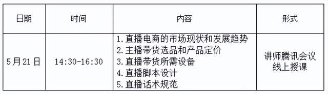 培训活动预告 | 抖音平台直播带货线上培训开始报名啦-识物网