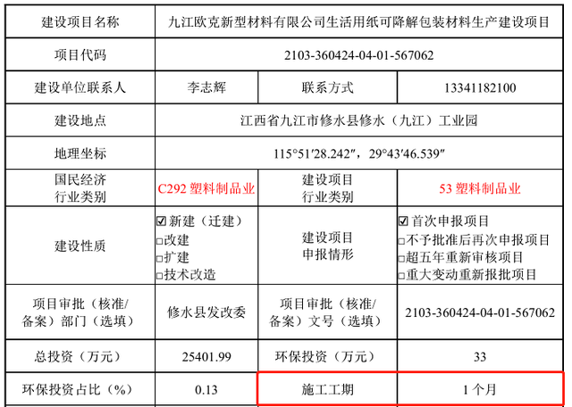 欧克科技与供应商数据“打架”，关联方共用商号疑涉同业 公司 第2张