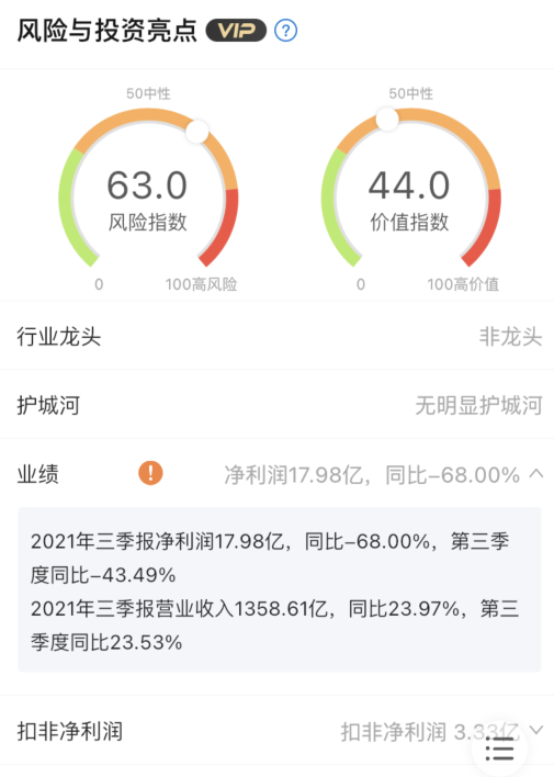 20亿元大手笔回购依然难挡颓势，快递龙头该何去何从？ 快讯 第3张