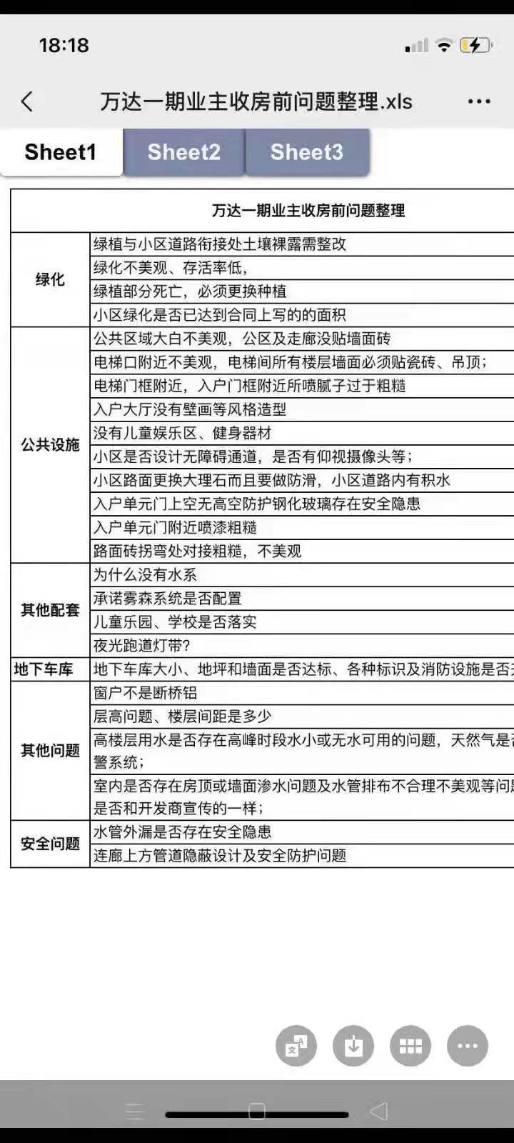 河南万达•周口ONE存在多项质量问题，业主被要求先收房才能验房