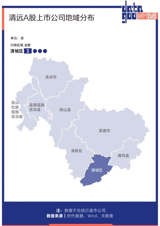 a股资本地图清远篇两年3家公司上市总市值近两百亿均为细分领域龙头