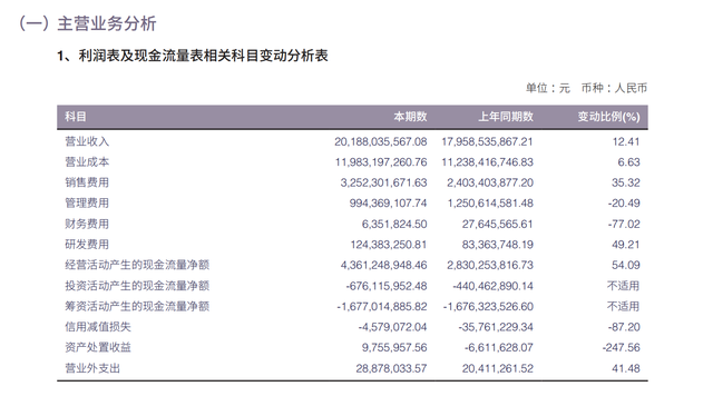 海澜之家弱市下体现超强韧性 三大引擎助推业绩全面提升